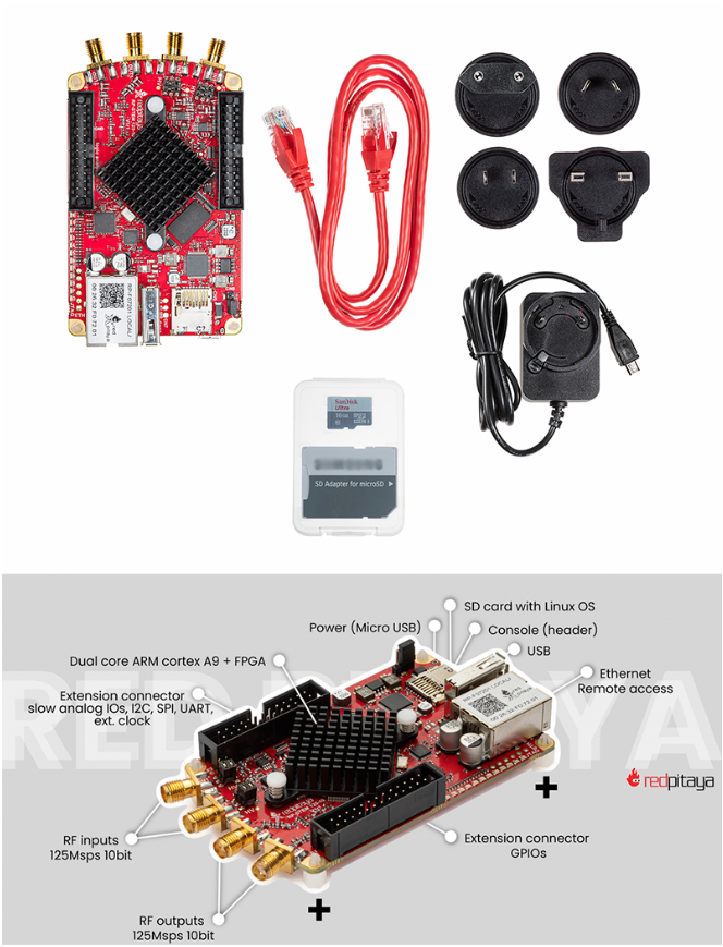 redpitaya 亚博安卓下载的产品展示